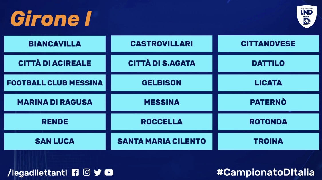 Serie D: ecco l’equilibrato girone del Castrovillari. Ufficializzati altri tre under